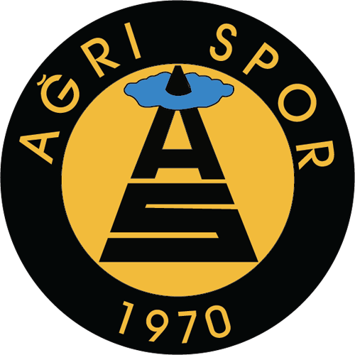 Agri 1970 Spor